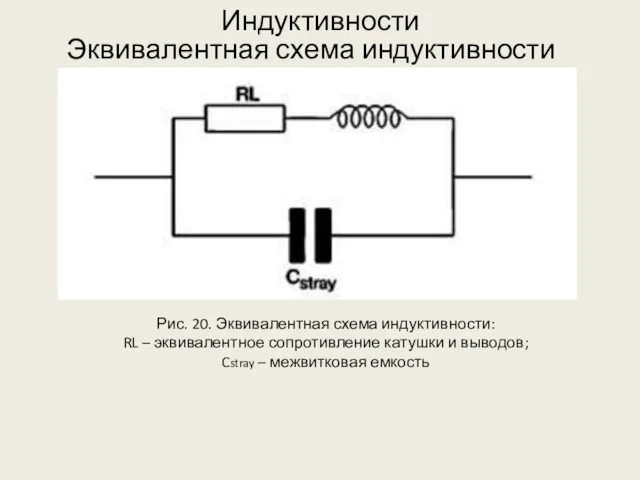 Индуктивности Эквивалентная схема индуктивности Рис. 20. Эквивалентная схема индуктивности: RL