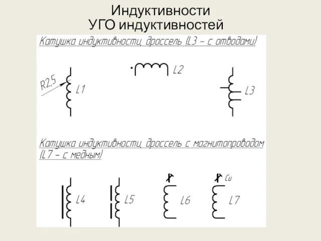 Индуктивности УГО индуктивностей