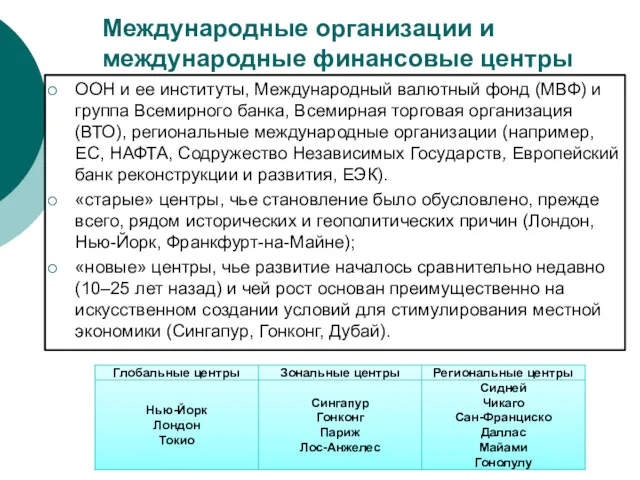 Международные организации и международные финансовые центры ООН и ее институты,