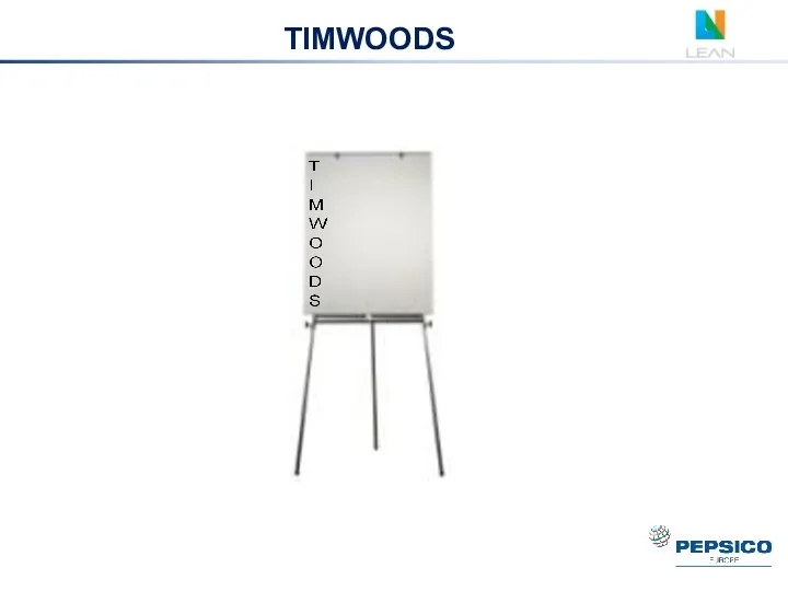 TIMWOODS