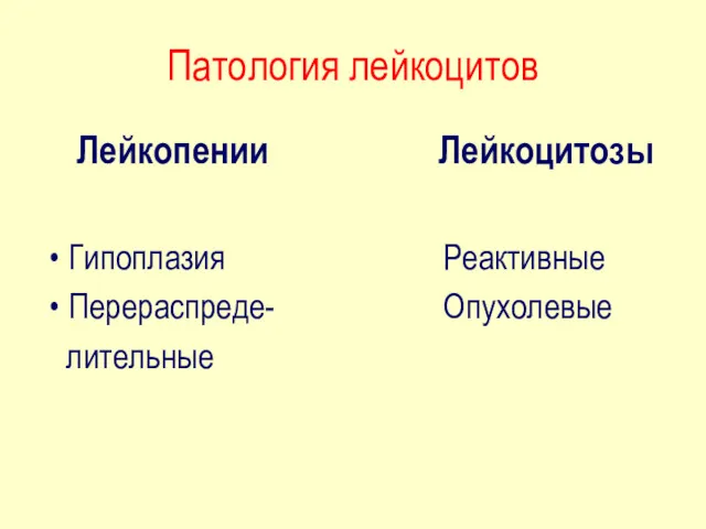 Патология лейкоцитов Лейкопении Лейкоцитозы Гипоплазия Реактивные Перераспреде- Опухолевые лительные