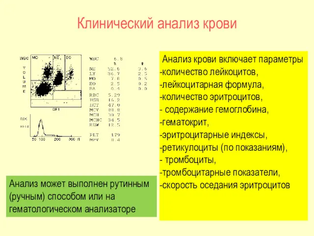 Клинический анализ крови Анализ крови включает параметры количество лейкоцитов, лейкоцитарная