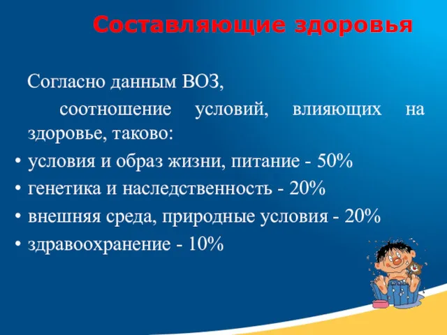 Составляющие здоровья Согласно данным ВОЗ, соотношение условий, влияющих на здоровье,