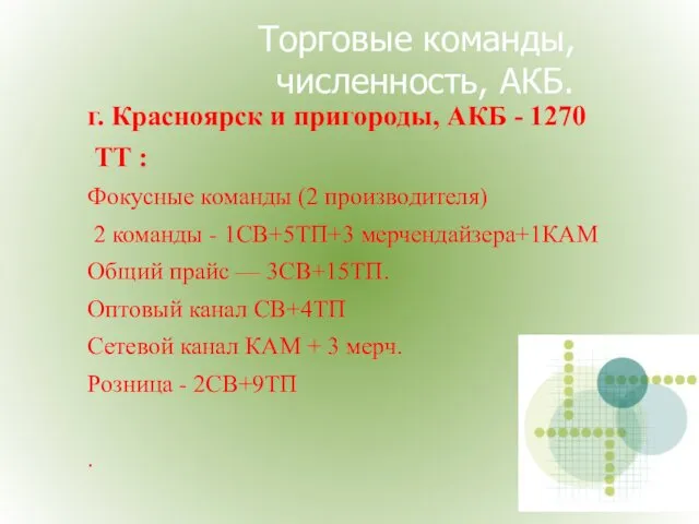Торговые команды, численность, АКБ. г. Красноярск и пригороды, АКБ - 1270 ТТ :