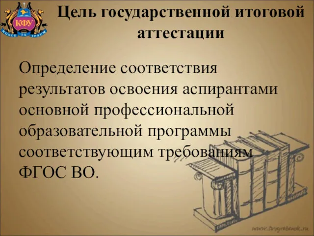 Цель государственной итоговой аттестации Определение соответствия результатов освоения аспирантами основной