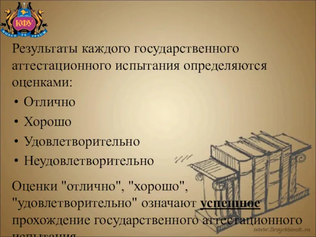 Результаты каждого государственного аттестационного испытания определяются оценками: Отлично Хорошо Удовлетворительно