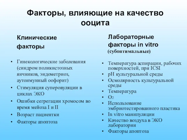 Факторы, влияющие на качество ооцита Клинические факторы Гинекологические заболевания (синдром