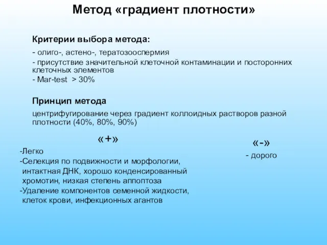 Метод «градиент плотности» Критерии выбора метода: - олиго-, астено-, тератозооспермия