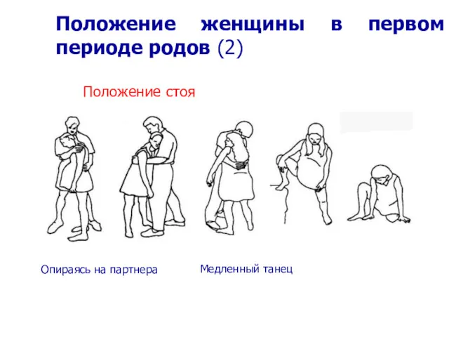 Положение стоя Медленный танец Положение женщины в первом периоде родов (2) Опираясь на партнера