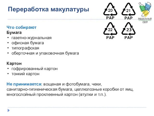 Что собирают Бумага газетно-журнальная офисная бумага типографская оберточная и упаковочная бумага Картон гофрированный