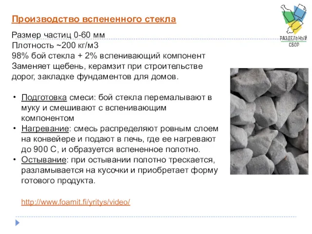 Производство вспененного стекла Размер частиц 0-60 мм Плотность ~200 кг/м3 98% бой стекла