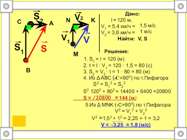 S1 S S2 Дано: l = 120 м, V1 =