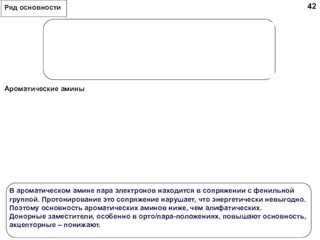 Ароматические амины 42