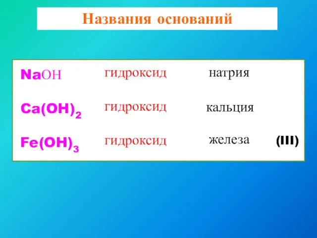 Названия оснований NaОН Ca(OH)2 Fe(OH)3 гидроксид гидроксид гидроксид натрия кальция железа (III)