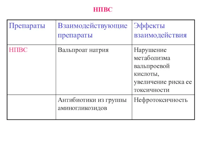 НПВС