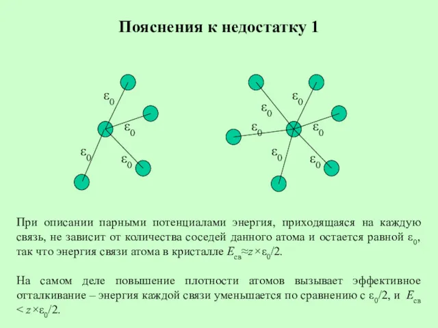 Пояснения к недостатку 1 При описании парными потенциалами энергия, приходящаяся