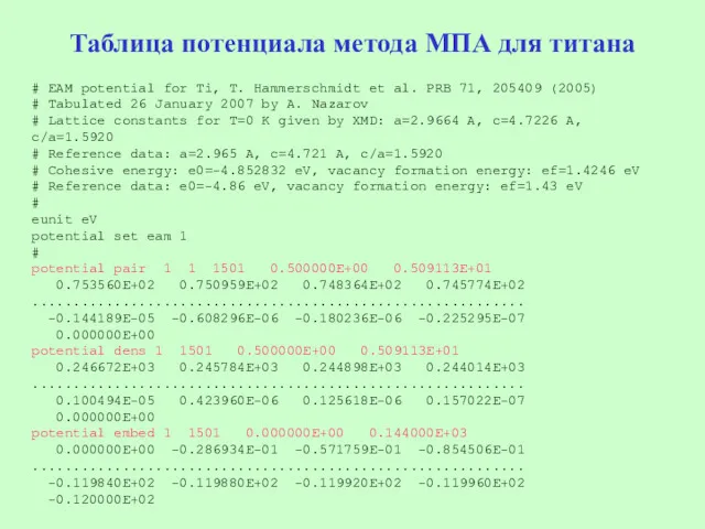 Таблица потенциала метода МПА для титана # EAM potential for