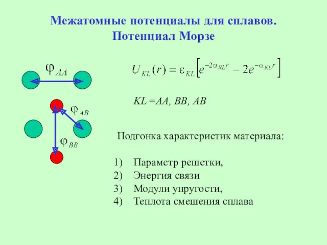 Межатомные потенциалы для сплавов. Потенциал Морзе KL =АА, ВВ, АВ