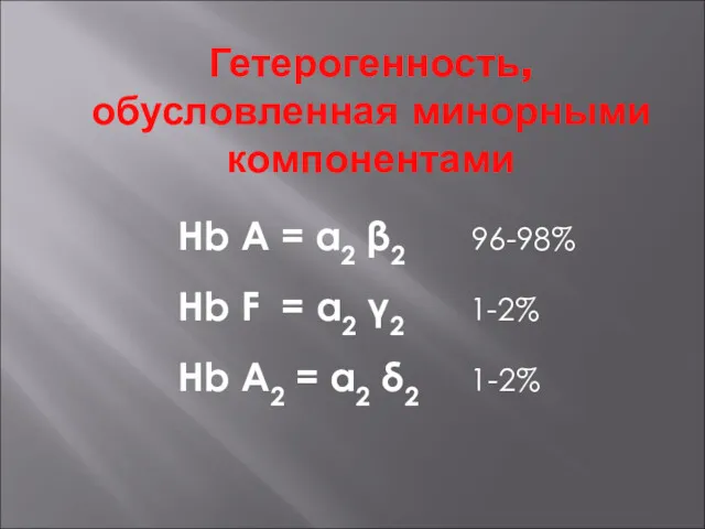 Гетерогенность, обусловленная минорными компонентами Hb A = α2 β2 96-98%