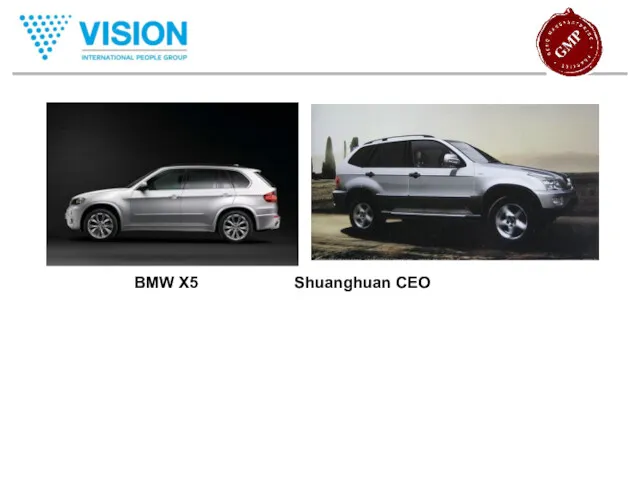BMW X5 Shuanghuan CEO