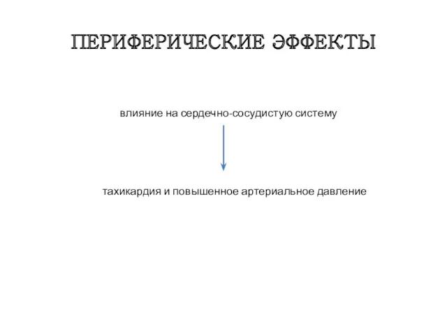 ПЕРИФЕРИЧЕСКИЕ ЭФФЕКТЫ влияние на сердечно-сосудистую систему тахикардия и повышенное артериальное давление