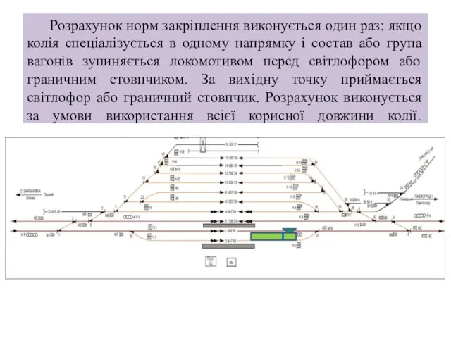 Розрахунок норм закріплення виконується один раз: якщо колія спеціалізується в