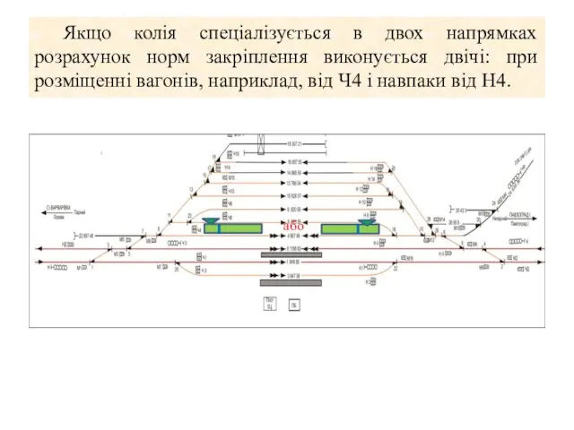 Якщо колія спеціалізується в двох напрямках розрахунок норм закріплення виконується