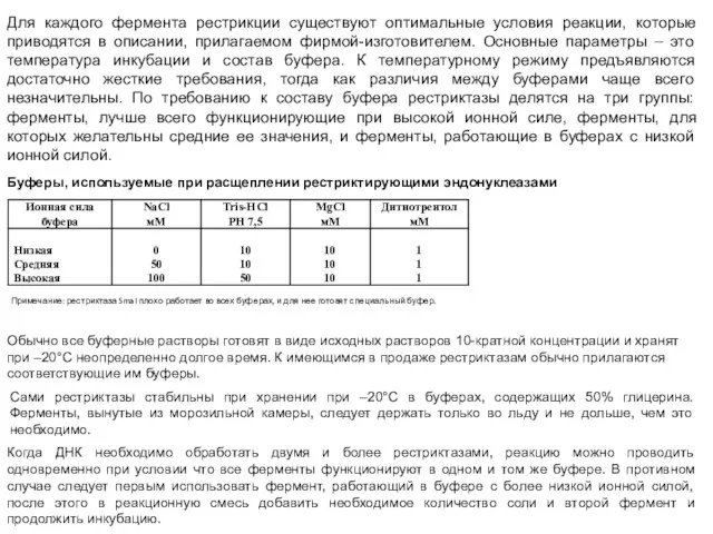 Для каждого фермента рестрикции существуют оптимальные условия реакции, которые приводятся