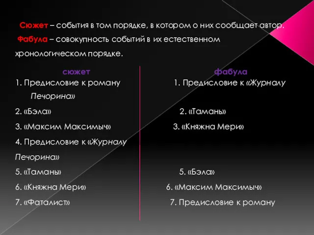 Сюжет – события в том порядке, в котором о них