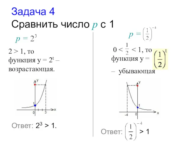 Задача 4 Cравнить число р с 1 р = 2