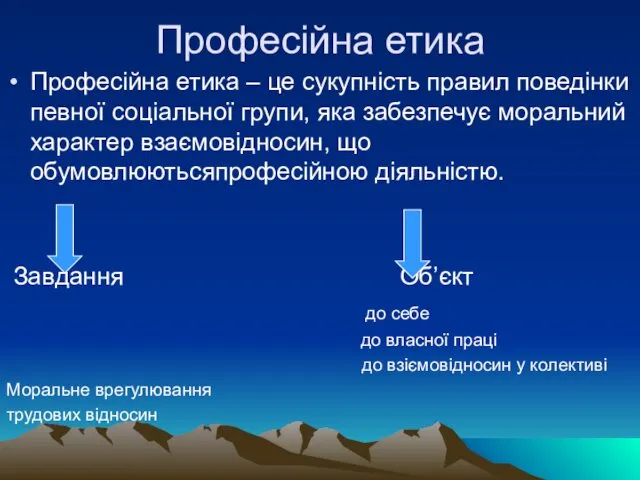 Професійна етика Професійна етика – це сукупність правил поведінки певної