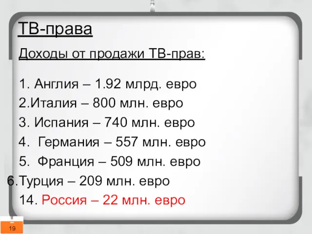 ТВ-права Доходы от продажи ТВ-прав: 1. Англия – 1.92 млрд.