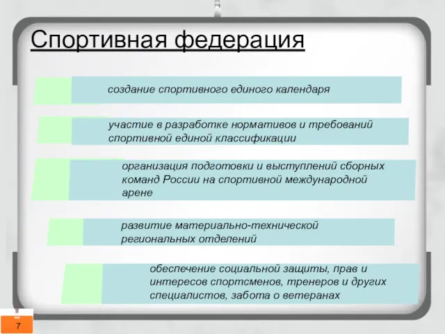 Спортивная федерация создание спортивного единого календаря участие в разработке нормативов