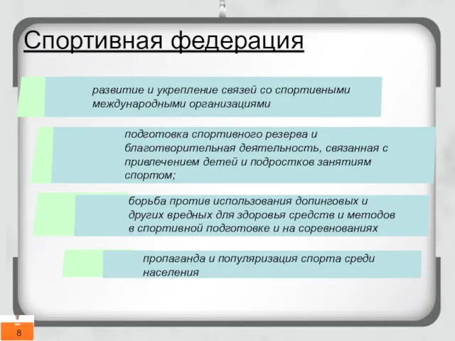 Спортивная федерация развитие и укрепление связей со спортивными международными организациями