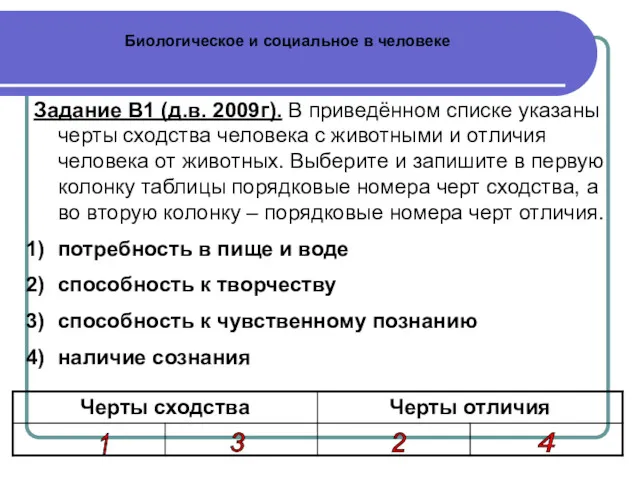 Биологическое и социальное в человеке Задание В1 (д.в. 2009г). В приведённом списке указаны