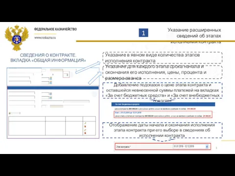 Указание в явном виде количества этапов исполнения контракта Указание расширенных