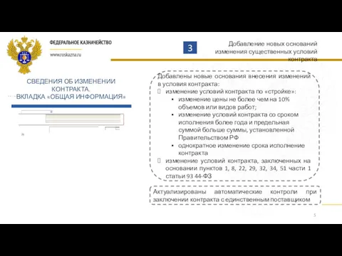 Добавление новых оснований изменения существенных условий контракта 3 Добавлены новые