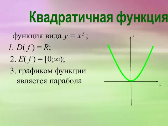 Квадратичная функция функция вида y = x² ; D( f