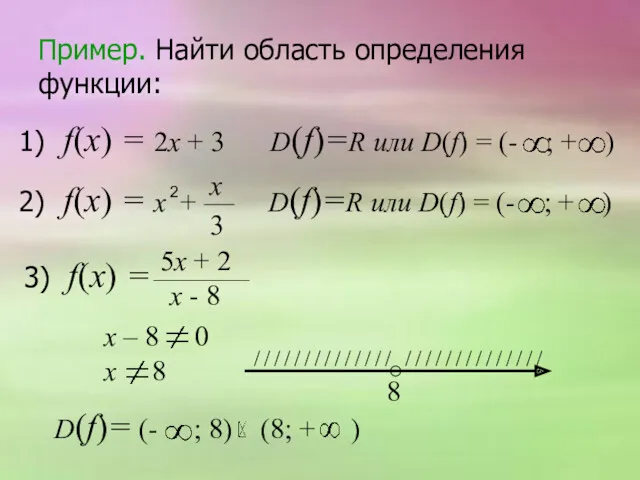 Пример. Найти область определения функции: 1) f(х) = 2х +