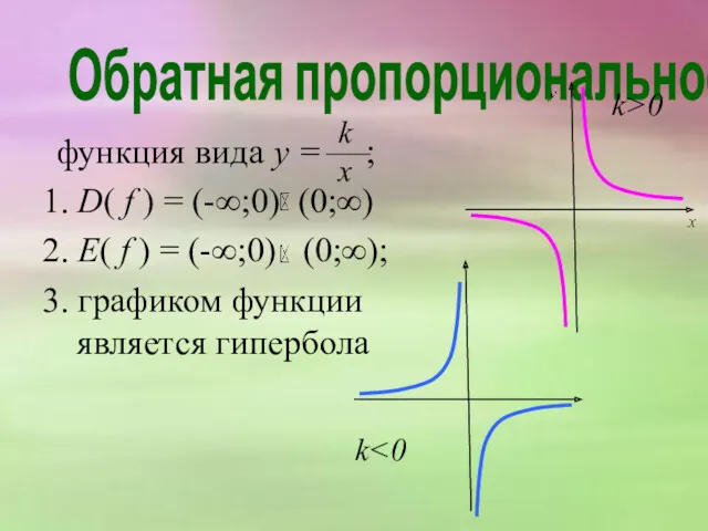 Обратная пропорциональность функция вида y = ; 1. D( f