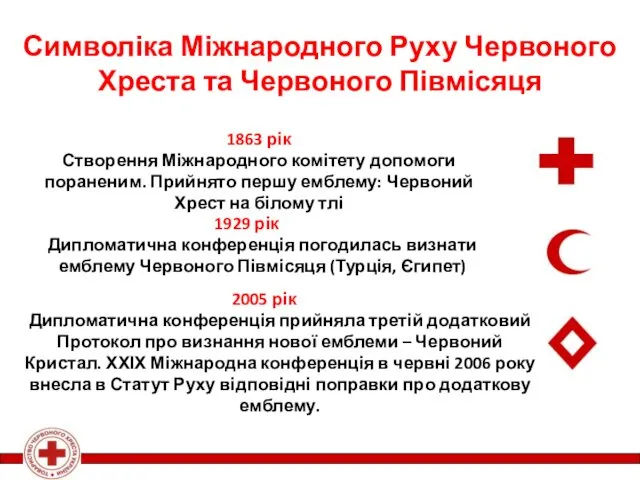 Символіка Міжнародного Руху Червоного Хреста та Червоного Півмісяця 1863 рік