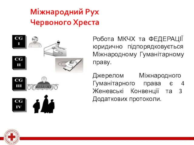 Міжнародний Рух Червоного Хреста Робота МКЧХ та ФЕДЕРАЦІЇ юридично підпорядковується