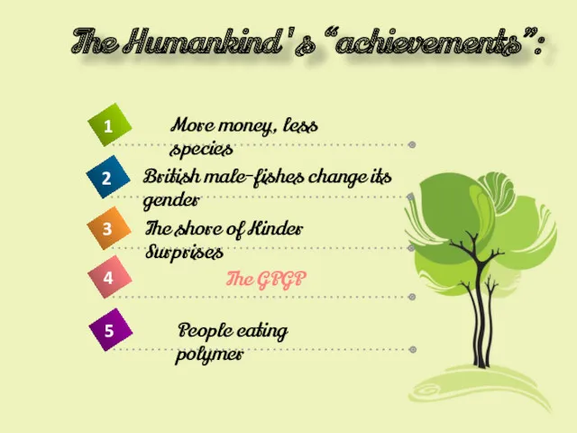 The Humankind's “achievements”: