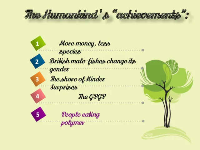 The Humankind's “achievements”: