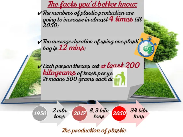 The facts you’d better know: The numbers of plastic production