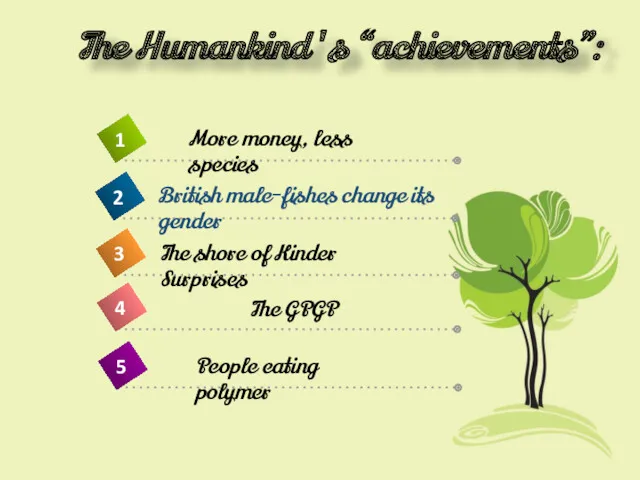 The Humankind's “achievements”: