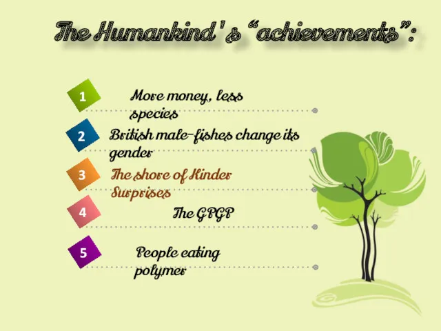 The Humankind's “achievements”: