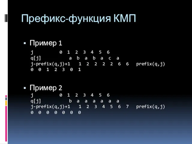 Префикс-функция КМП Пример 1 j 0 1 2 3 4 5 6 q[j]