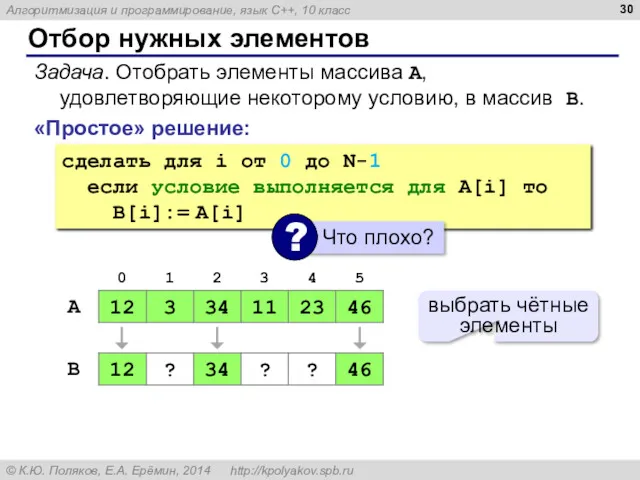 Отбор нужных элементов «Простое» решение: Задача. Отобрать элементы массива A,