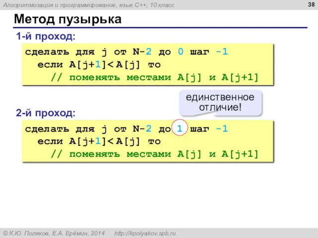 Метод пузырька 1-й проход: сделать для j от N-2 до